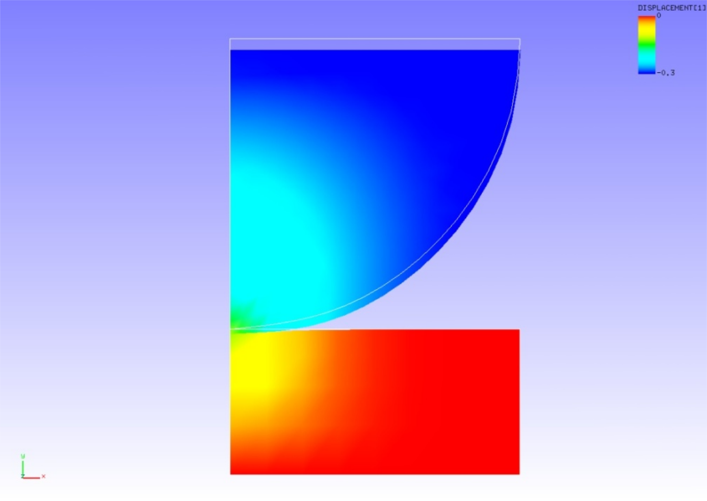 Analysis results of deformation and y-direction displacement